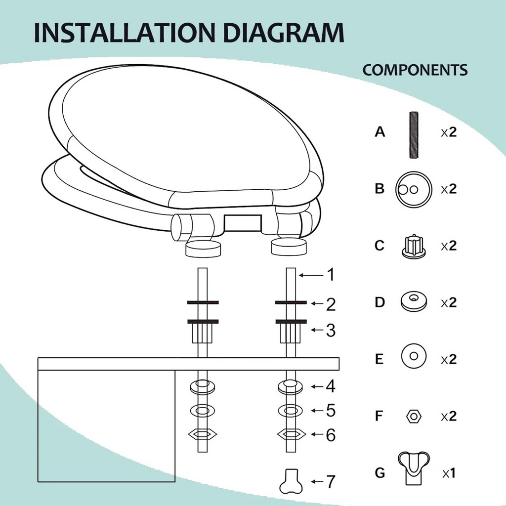 Abattant WC à fermeture douce en MDF antibactérien, motif poisson rouge, fixation inox, démontage facile